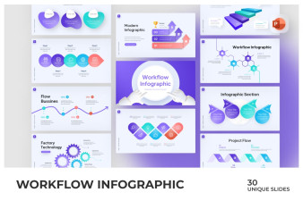 Workflow infographic